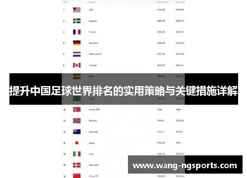 提升中国足球世界排名的实用策略与关键措施详解