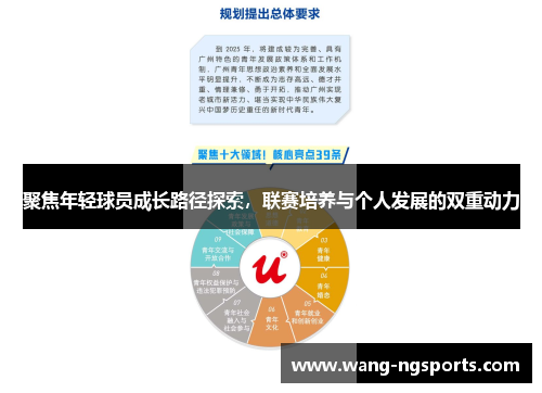 聚焦年轻球员成长路径探索，联赛培养与个人发展的双重动力