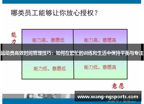 运动员高效时间管理技巧：如何在繁忙的训练和生活中保持平衡与专注
