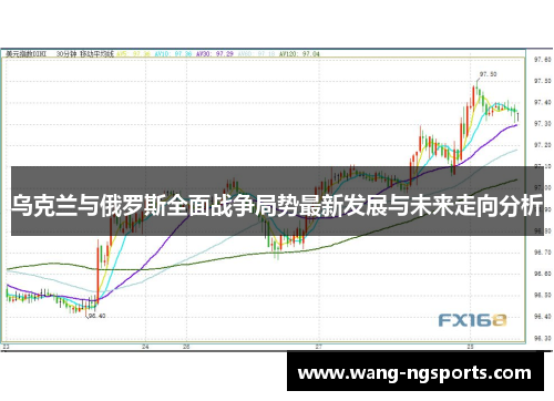 乌克兰与俄罗斯全面战争局势最新发展与未来走向分析