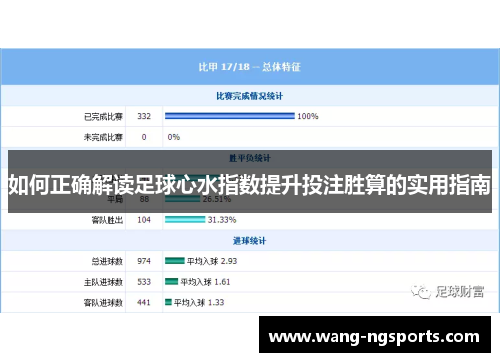 如何正确解读足球心水指数提升投注胜算的实用指南